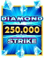 เพลิดเพลินกับการดู ทีวี ออนไลน์ ช่อง bein sport 1SLOT ในแบบของคุณ